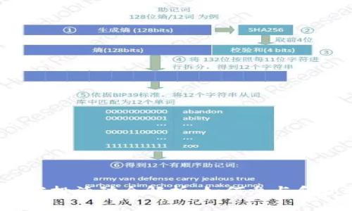 8月Tokenim空投活动全解析：如何参与和获取更多福利