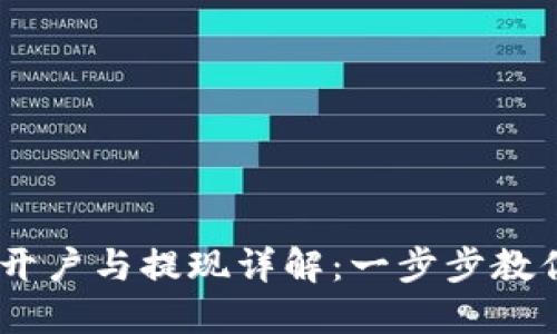 USDT钱包开户与提现详解：一步步教你轻松操作