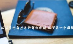 在讨论如何看待以太坊第