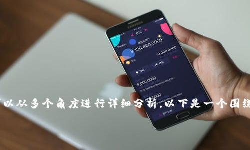 在讨论如何看待以太坊第二层（ETH L2）上的Tokenim时，可以从多个角度进行详细分析。以下是一个围绕这一主题的内容大纲，符合标准，并将为您提供深入的见解。

深入探讨Tokenim与以太坊第二层（ETH L2）的关系和前景