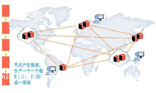 Tokenim转账失败会收费吗？详解转账流程与费用问题