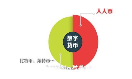 如何轻松实现Tokenim对接钱包的全攻略