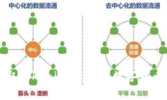 如何免费领取Tokenim币：获