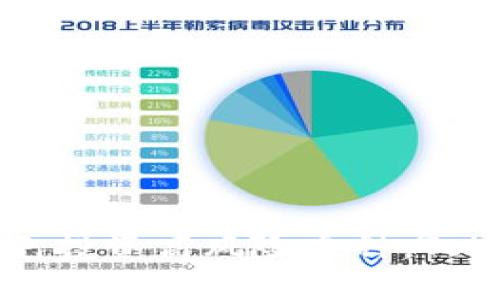 如何识别和避免投资高风险币种：Tokenim风控指南