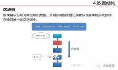 如何处理Token转账至错误地址的问题？