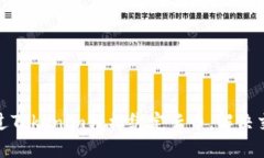 如何通过Tokenim轻松绑定云币，解决交易困扰