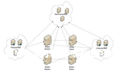 “tokenim钱包签名超时”通常指在使用Tokenim钱包进行交易或操作时，由于网络延迟或设备反应慢等原因，交易请求的签名过程超出了预设的时间限制。这种情况可能造成交易未能成功完成或被系统自动取消。

### 影响因素
1. **网络稳定性**：如果用户的网络不稳定，可能会导致请求无法及时发送或接收，从而造成签名超时。
   
2. **设备性能**：如果用户的设备性能较低，可能会导致应用程序的响应时间变慢，影响签名过程的及时性。

3. **交易复杂性**：某些交易可能需要更长的时间进行处理，尤其是涉及多个代币或复杂合约的情况。

4. **Tokenim服务器状态**：如果Tokenim的服务器出现高负载或故障，也可能导致处理请求的速度变慢，从而引发签名超时的情况。

### 应对措施
1. **改善网络连接**：确保使用稳定的网络环境，可以尝试切换到更好的Wi-Fi或使用移动数据。

2. **设备性能**：关闭其他高资源占用的应用程序，确保Tokenim钱包在运行时能够获得充足的系统资源。

3. **合理规划交易时间**：尽量避开高峰时段进行交易，尤其是在有大量用户在使用Tokenim时。

4. **监测Tokenim状态**：定期检查Tokenim的公告与状态更新，关注是否有已知的服务器问题。

### 结语
遇到“tokenim钱包签名超时”问题时，用户不需要过于紧张，根据上述建议进行调整和，通常能够解决问题，并顺利完成交易。如果问题仍然存在，建议联系Tokenim的客服获取进一步的技术支持。