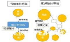 区块链第十三期数字钱包：安全存储和管理你的