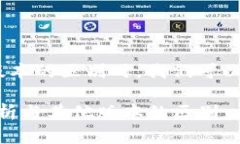 在讨论Tokenim国际版与其他版本的区别时，我们可