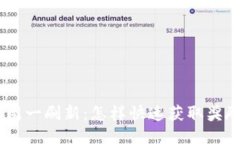 Tokenim糖果周一刷新：怎样