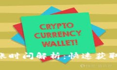 Tokenim充币到账时间解析：
