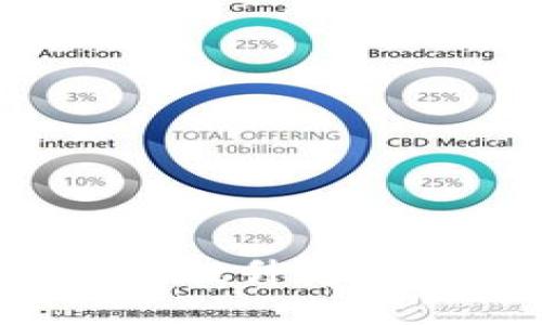 Tokenim 在线交易：提升您的加密货币投资体验