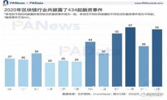 以太坊钱包MetaMask：数字资