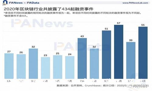 以太坊钱包MetaMask：数字资产管理的最佳选择