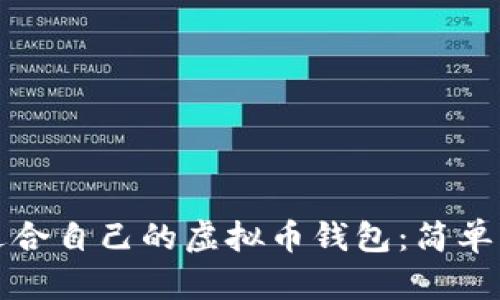 如何选择适合自己的虚拟币钱包：简单易用的指南