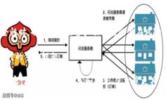 关于“USDT在冷钱包能冻结吗”的问题，我们首先