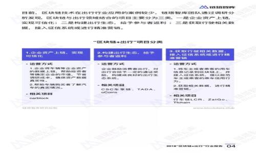 tokenim为什么创建不了EOS账户？解析常见问题

在区块链技术飞速发展的今天，EOS作为一种高性能区块链平台已经吸引了很多用户的目光。而在使用EOS的过程中，创建账户是每个用户的第一步。然而，有些用户在使用Tokenim等工具时，会遇到无法创建EOS账户的情况。这种情况可能让新手用户感到困惑和沮丧。本文将深入探讨Tokenim无法创建EOS账户的原因，以及如何解决这些问题，帮助用户顺利搭建自己的EOS账户，迈出区块链之旅的第一步。

EOS账户, Tokenim, 创建EOS账户, 区块链/guanjianci

一、Tokenim是什么？

在讨论为什么无法创建EOS账户之前，首先需要了解Tokenim是什么。Tokenim是一款为EOS用户提供方便的工具，旨在简化用户在EOS生态系统中的操作。它为用户提供了一个友好的界面，用户可以通过它轻松创建、管理和交易EOS账户及其相关资产。

二、创建EOS账户的重要性

在EOS网络中，账户是用户与区块链交互的基本单元。每一个账户都代表着一个数字身份，用户需要通过账户来执行交易、获取资源、参与DApp等。没有EOS账户，用户就无法享受到EOS网络的所有优势。因此，能够顺利创建一个EOS账户是每位EOS用户的目标。

三、Tokenim创建EOS账户常见错误及解决方案

当用户尝试在Tokenim中创建EOS账户时，可能会遇到以下几种常见问题：

h41. 网络连接问题/h4
如果Tokenim无法连接到EOS网络，创建账户的请求可能会失败。这通常由网络不稳定或Tokenim的服务端出现问题导致。解决方法是确保设备连接到稳定的网络，并检查Tokenim的官方渠道以了解服务状态。

h42. EOS账户名格式错误/h4
EOS账户名必须满足特定的格式要求，包括大小写、字符限制和长度。如果用户输入的账户名不符合这些要求，创建操作将会失败。因此，在你创建账户之前，请确认账户名的格式是否正确。

h43. 资源不足/h4
在EOS生态系统中，用户需要拥有足够的资源（如RAM、CPU、NET）来创建和使用账户。如果所需资源不足，Tokenim将无法完成账户的创建。解决这一问题的方法是购买更多的资源，并确保在创建账户之前充足。

h44. 账户已经存在/h4
如果尝试创建的账户名已经被其他用户注册，Tokenim自然无法重复创建。此时，用户需要选择一个不同的账户名，确保其唯一性。

h45. 软件故障或更新问题/h4
Tokenim作为软件应用，偶尔可能会遇到故障或需要更新。在这种情况下，用户可能会无法创建账户。此时可以尝试重启应用程序或检查是否有更新可用。

四、Tokenim使用技巧

为了提高使用Tokenim创建EOS账户的成功率，用户还可以采取一些额外的措施：

h41. 查看官方文档/h4
Tokenim通常会有详细的官方文档和使用指南，用户如果能仔细阅读这些内容，会对创建账户的流程以及注意事项有更加深入的了解。

h42. 加入社区交流/h4
许多用户在使用Tokenim的过程中，遇到了类似的问题。加入相关的EOS或Tokenim社区，用户可以与他人交流经验和解决方案。

h43. 备份恢复功能/h4
在创建账户时，Tokenim通常会提供备份助记词或私钥等信息，用户在创建成功后务必要安全保管这些信息，以免丢失对账户的访问。

h44. 更新应用版本/h4
定期检查Tokenim是否有更新，保持使用最新版本的应用，有助于避免由于版本问题导致的错误。

五、其他可供选择的EOS账户创建工具

除了Tokenim之外，市场上还有许多其他工具可以用来创建EOS账户。了解多个工具的使用方式，有助于用户在遇到问题时有更多的选择。例如：

h41. EOS官方工具/h4
EOS官方提供了一些工具，用于帮助用户创建和管理账户。这些工具的安全性和可靠性通常都比较高，是用户的不错选择。

h42. Scatter/h4
Scatter是另一款流行的EOS钱包，支持账户创建、资产管理等多种功能。可用于在EOS生态中进行更为复杂的操作。

h43. Eosio工具/h4
用户也可以考虑使用一些开源的EOSIO工具来创建账户，这些工具往往比较灵活，但需要一定的技术基础。

六、总结

创建EOS账户是进入EOS生态系统的第一步，然而在使用Tokenim或其他工具过程中，用户可能会面临一些挑战。通过了解常见的问题及其解决方案，用户可以有效提升账户创建的成功率。同时，利用相关技术和社区资源，用户将能够顺利创建并管理自己的EOS账户，开启属于自己的区块链之旅。

希望本文能够帮助到在Tokenim上创建EOS账户的用户，让大家在探索区块链世界的过程中，能够更加顺利和愉快。