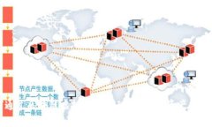 如何通过区块链虚拟钱包API解决数字资产管理痛