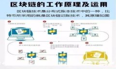 如何将USDT从交易所安全转移到冷钱包？全步骤详