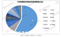 李笑来：如何安全使用比特币钱包，保护您的数