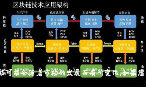 Tokenim 是一款用于加密货币管理的钱包，主要支持多种数字资产的存储和交易。具体名称和功能可能会随着市场的发展而有所变化。如果您有兴趣了解更多关于 Tokenim 钱包的信息，可以访问其官方网站或查看相关的使用指南和评价。