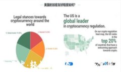 Java比特币钱包开发：轻松