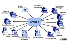 如何安全存储USDT：冷钱包
