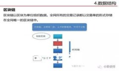 区块链游戏必备：选择最