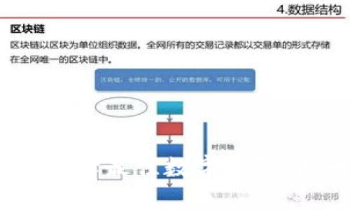 区块链游戏必备：选择最佳数字钱包，提升你的游戏体验
