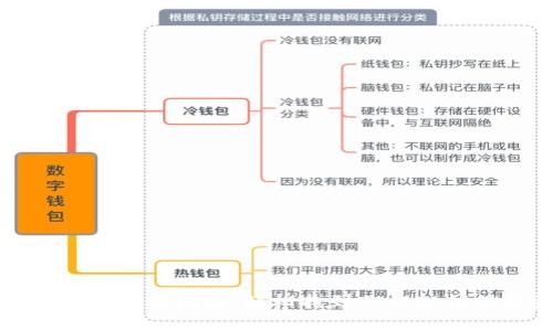 比特币钱包秘钥查找指南：轻松找到你的秘钥保护资产安全