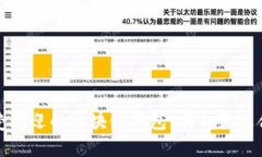 2023年最受欢迎的区块链钱包：哪种最适合你的需