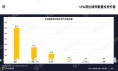 如何安全管理你的USDT钱包地址：欧易用户指南