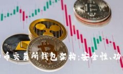 全面解析比特币交易所钱包架构：安全性、功能