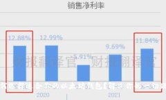如何选择适合你的以太坊钱包？解决你的一切疑