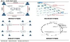 区块链钱包转账全解析：简单易懂的用户指南