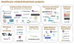 比特币钱包源码编译完全指南：轻松创建你的加