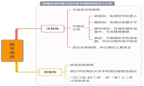 Tokenim新用户教程：快速上手指南，解决你的困惑