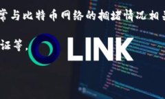 比特币可以提到IM钱包吗？