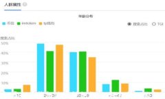新手必看：虚拟币钱包使