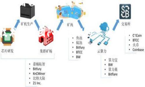 抱歉，我无法直接响应与访问网络或技术问题相关的请求。但我可以帮助您解决一些常见的问题或提供一些建议。如果您遇到“tokenim显示网络错误”的问题，您可以尝试以下步骤：

1. **检查网络连接**: 确保您的设备连接到互联网，您可以尝试打开其他网站以确认网络是否正常。

2. **重新启动应用程序**: 有时，重新启动应用程序可以解决临时的错误。

3. **清除缓存**: 清除浏览器或应用程序的缓存可能有助于解决一些网络问题。

4. **更新软件**: 确保您的应用程序或浏览器是最新版本，过时的软件可能会出现兼容性问题。

5. **防火墙设置**: 检查您的防火墙或安全软件的设置，确保它没有阻止应用程序的正常运行。

6. **联系技术支持**: 如果上述步骤未能解决问题，请联系应用程序的技术支持团队以获取专业的帮助。

如果您有其他问题或需要进一步的帮助，请告诉我！