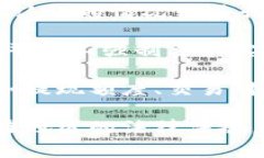 在许多情况下，Tokenim或类似的区块链和加密货币
