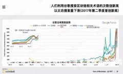 如何将比特币钱包备份到U盘？简单易懂的步骤与