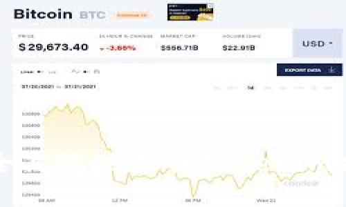 如何安全高效地进行tokenim扫码签名