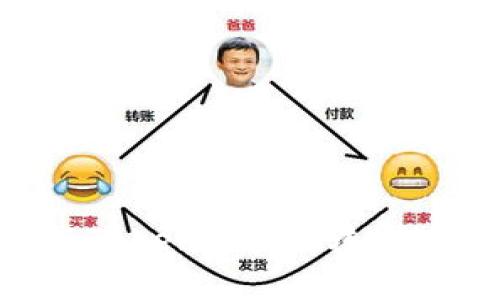 如何快速安全地进行Tokenimeos转账：全面指南与最佳实践